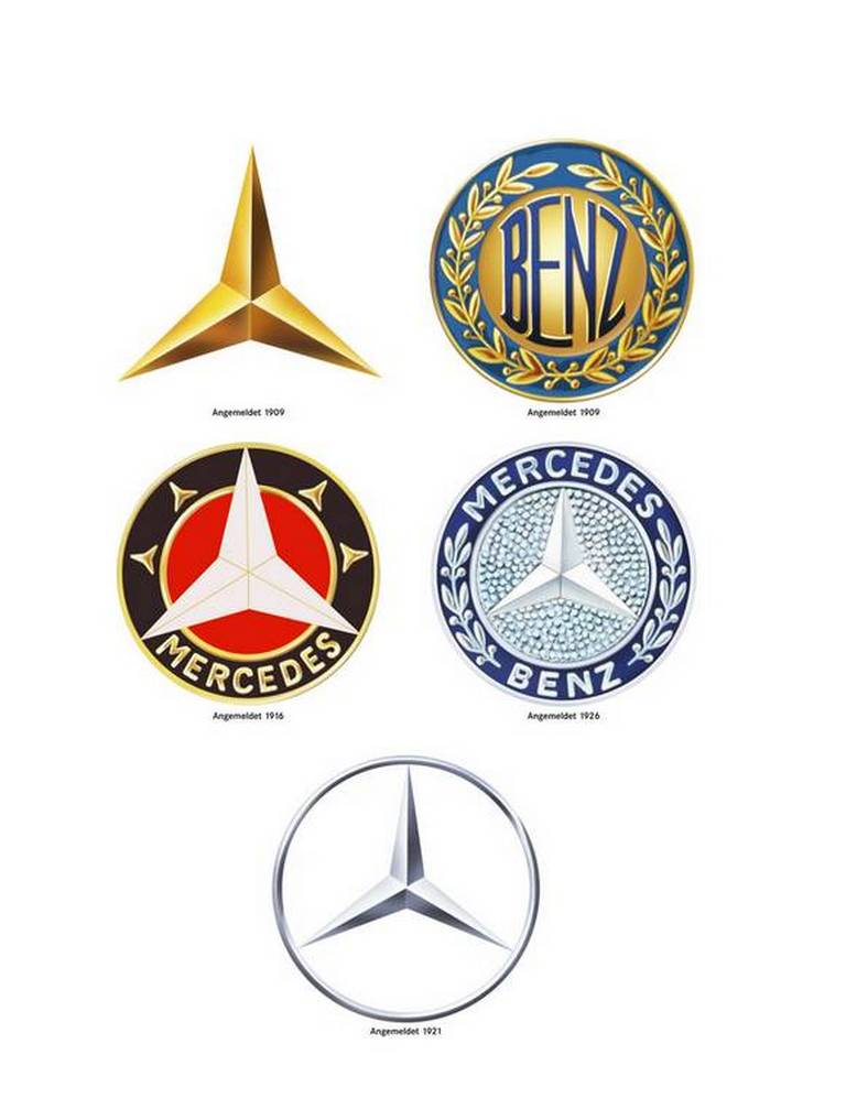 Benz History